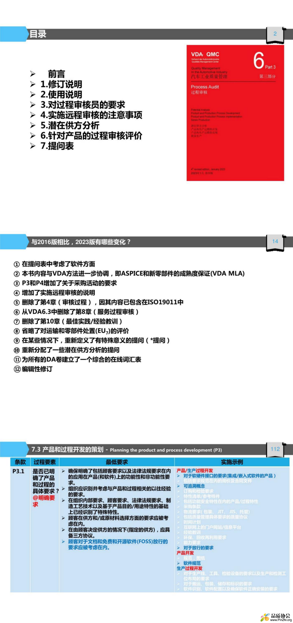 提取自VDA6.png