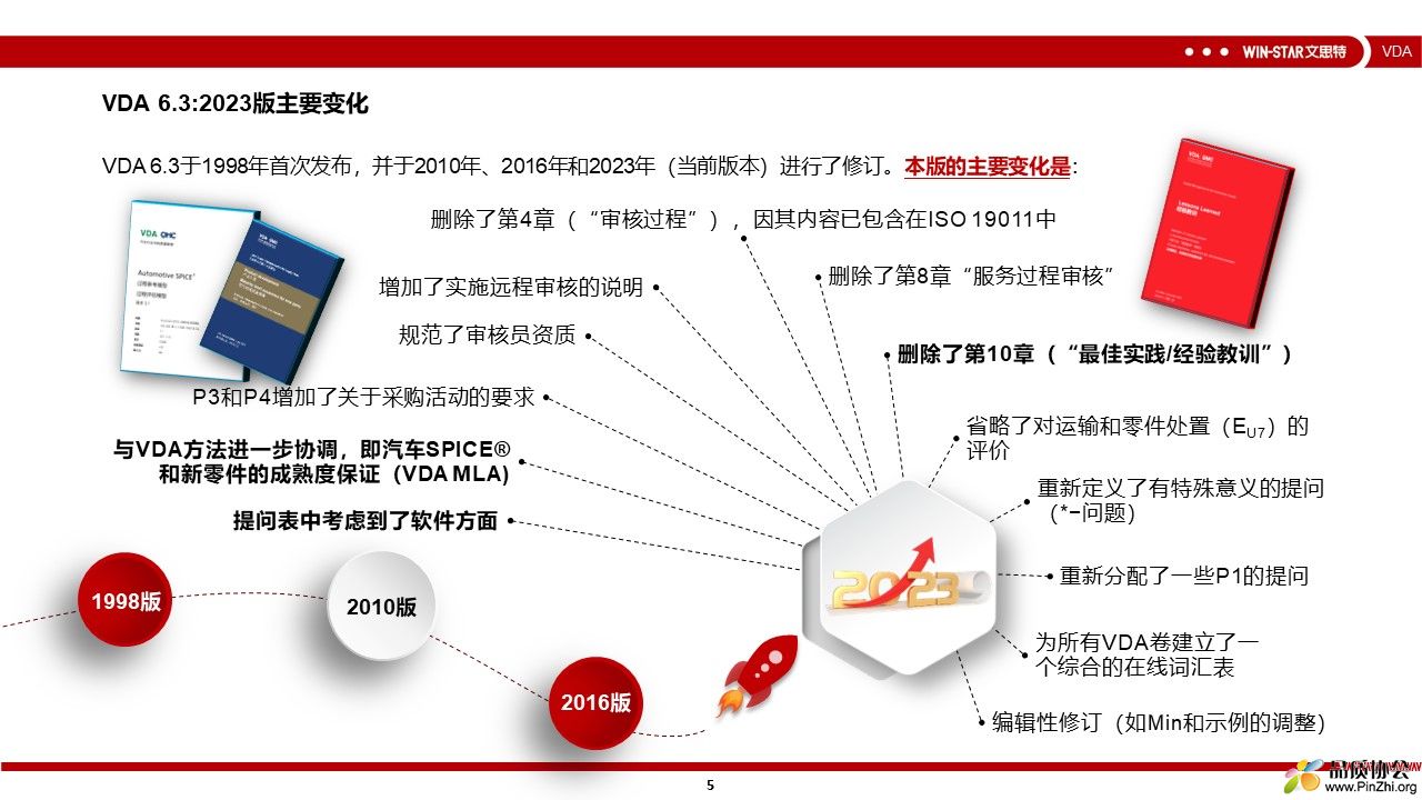 幻灯片5.JPG