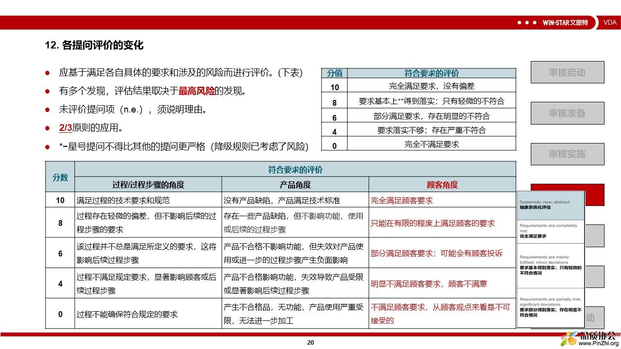 幻灯片20.JPG