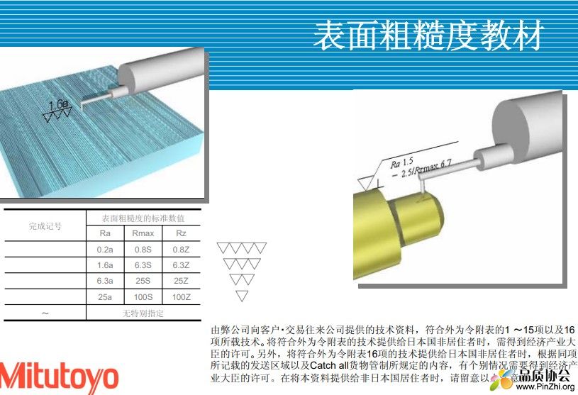 表面粗糙度教材