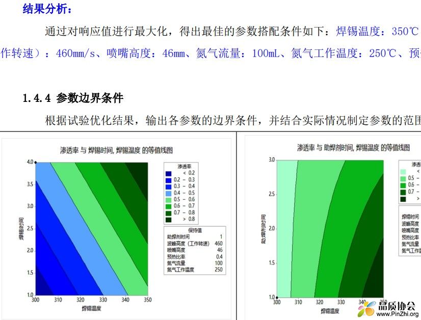 选择性波峰焊定制试验研究