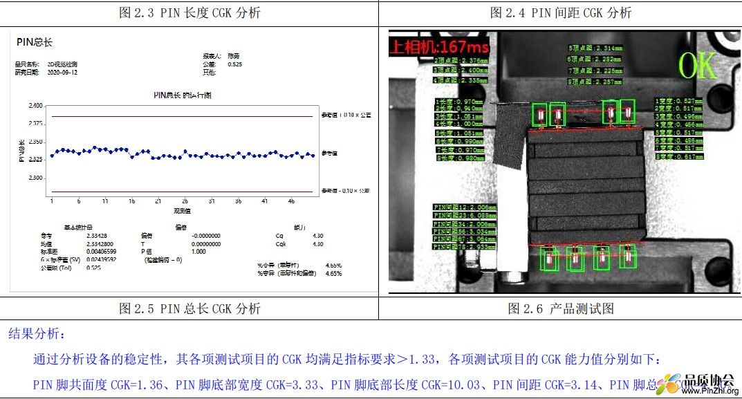 SMD产品的2D视觉检测方法研究