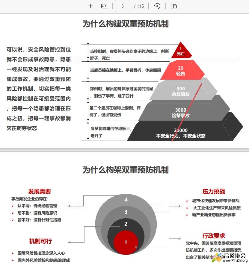 为什么构建双重预防机制