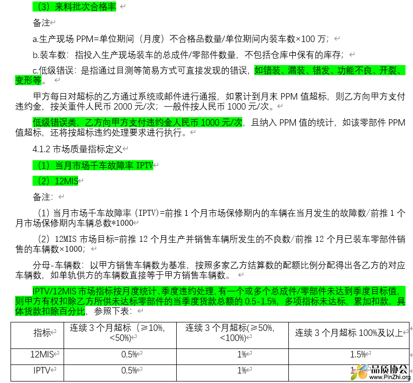 吉利四川商用车质量协议
