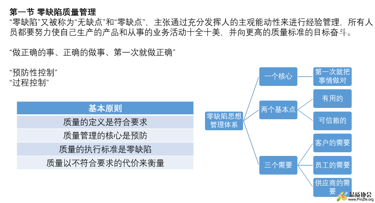 图片资料