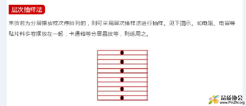 分层抽样法.png