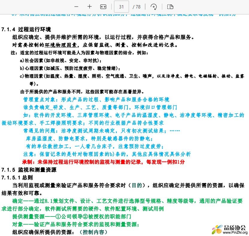 7.1.5 监视和测量资.jpg