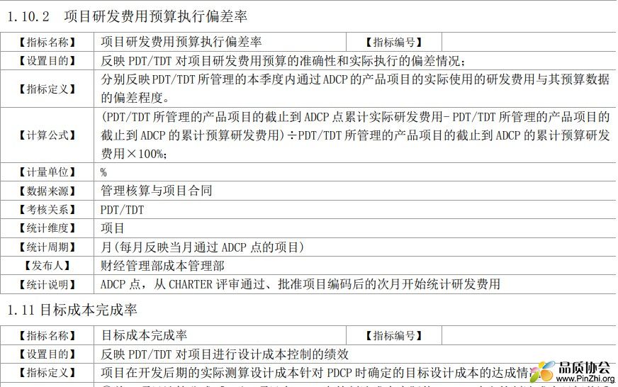 项目研发费用预算执行偏差率.jpg