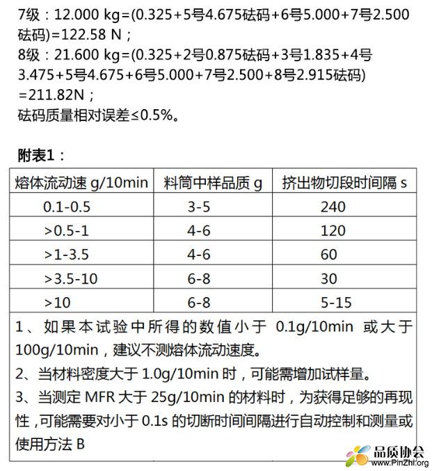 MFR熔融指数测试仪器5.jpg