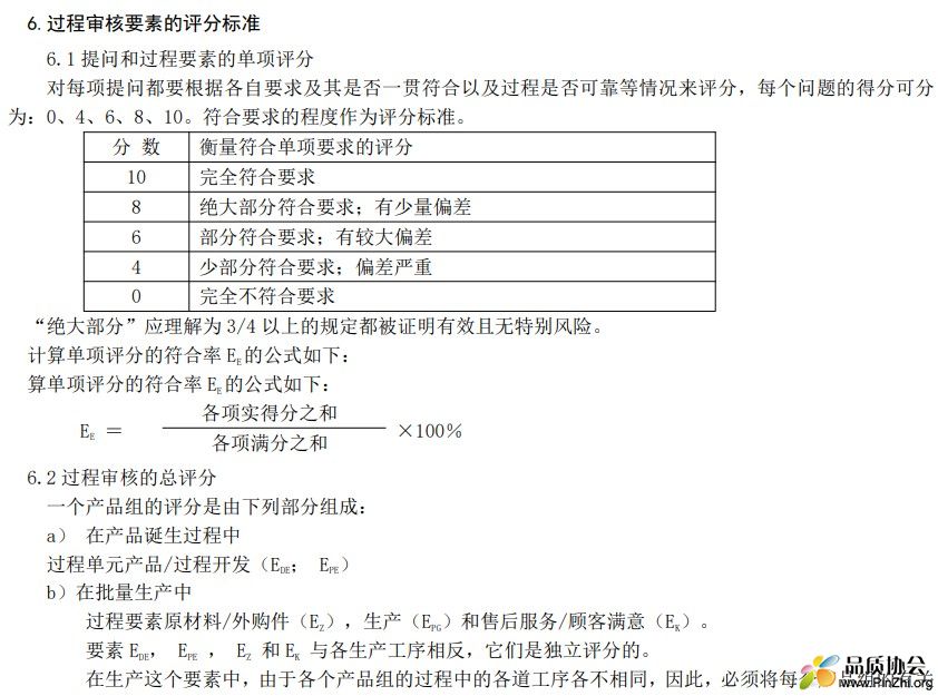 过程审核要素的评分标准