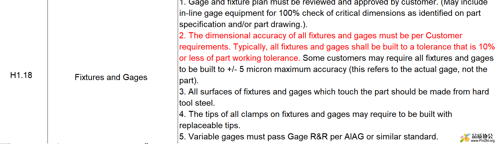 1╱10-CQI-27.png