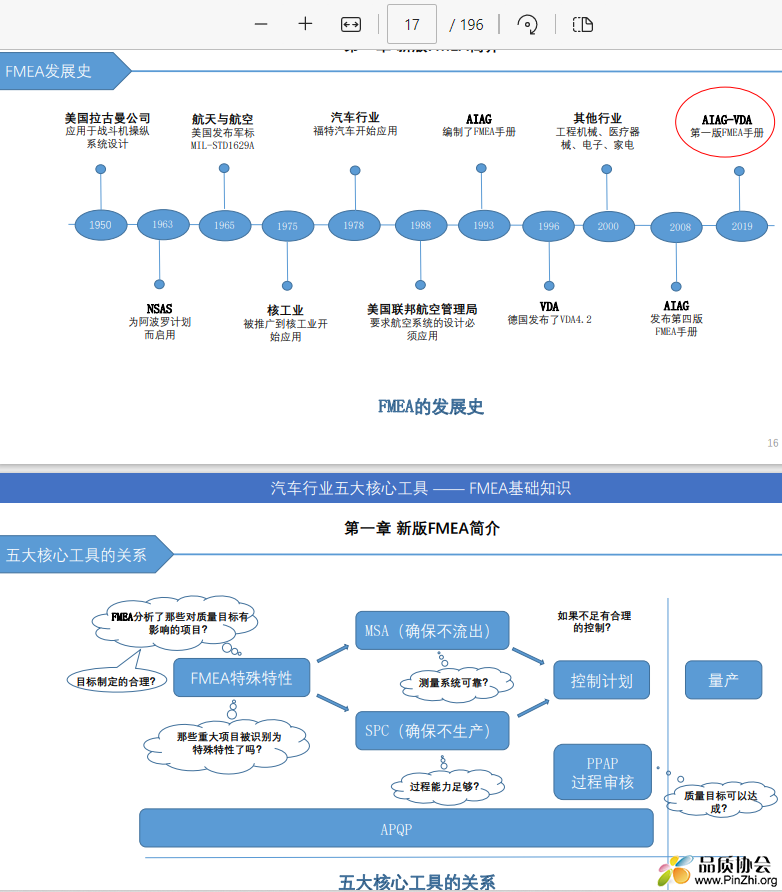 FMEA的发展史和新版FMEA介绍