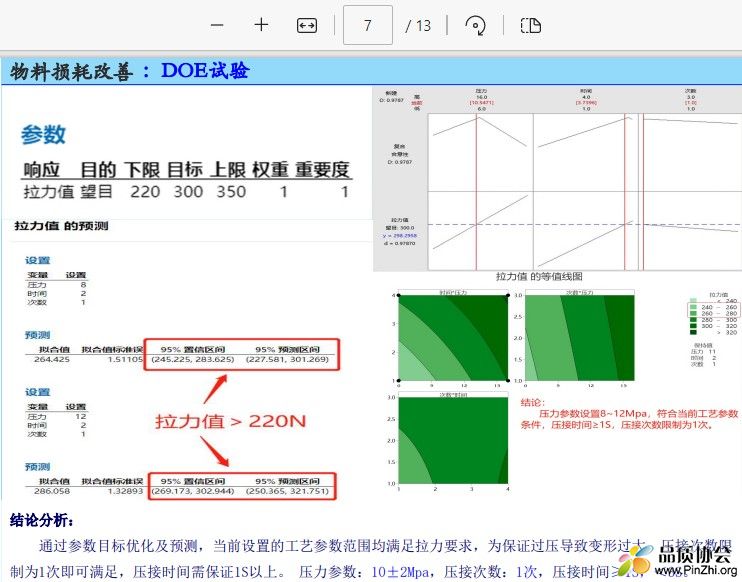 物料损耗改善 ：DOE试验.jpg