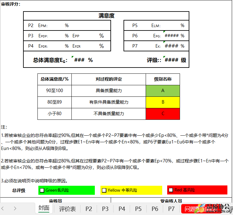 2023版VDA6.3过程审核检查表