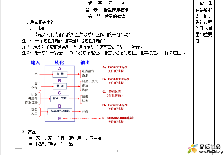 质量管理