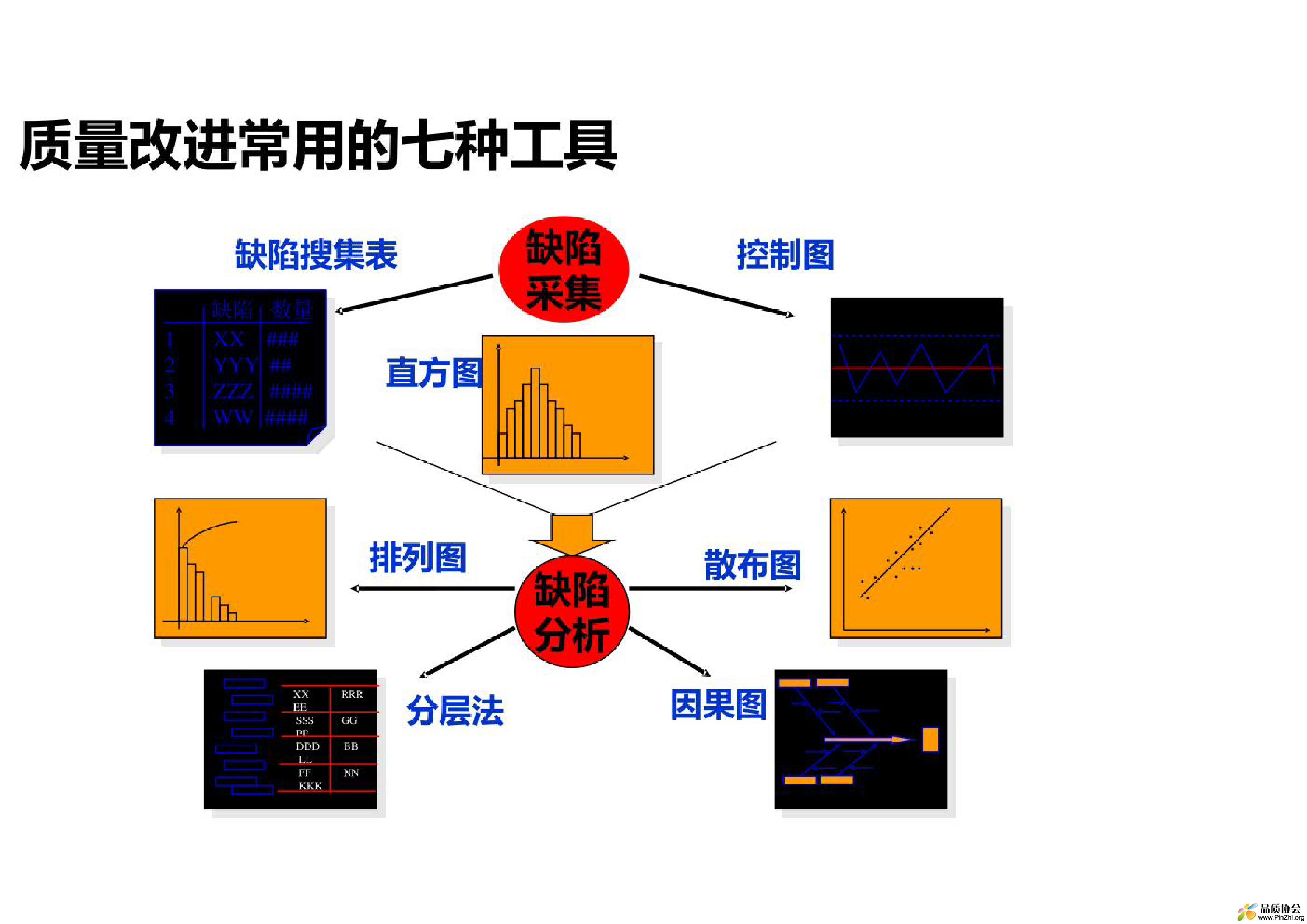 质量检验员培训-067.png