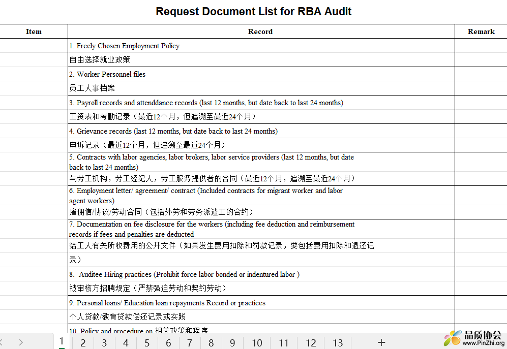 Request Document List for RBA Audit