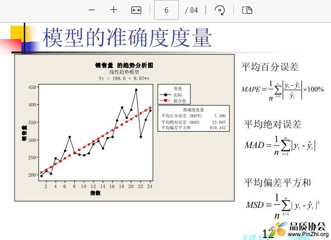 模型的准确度度量