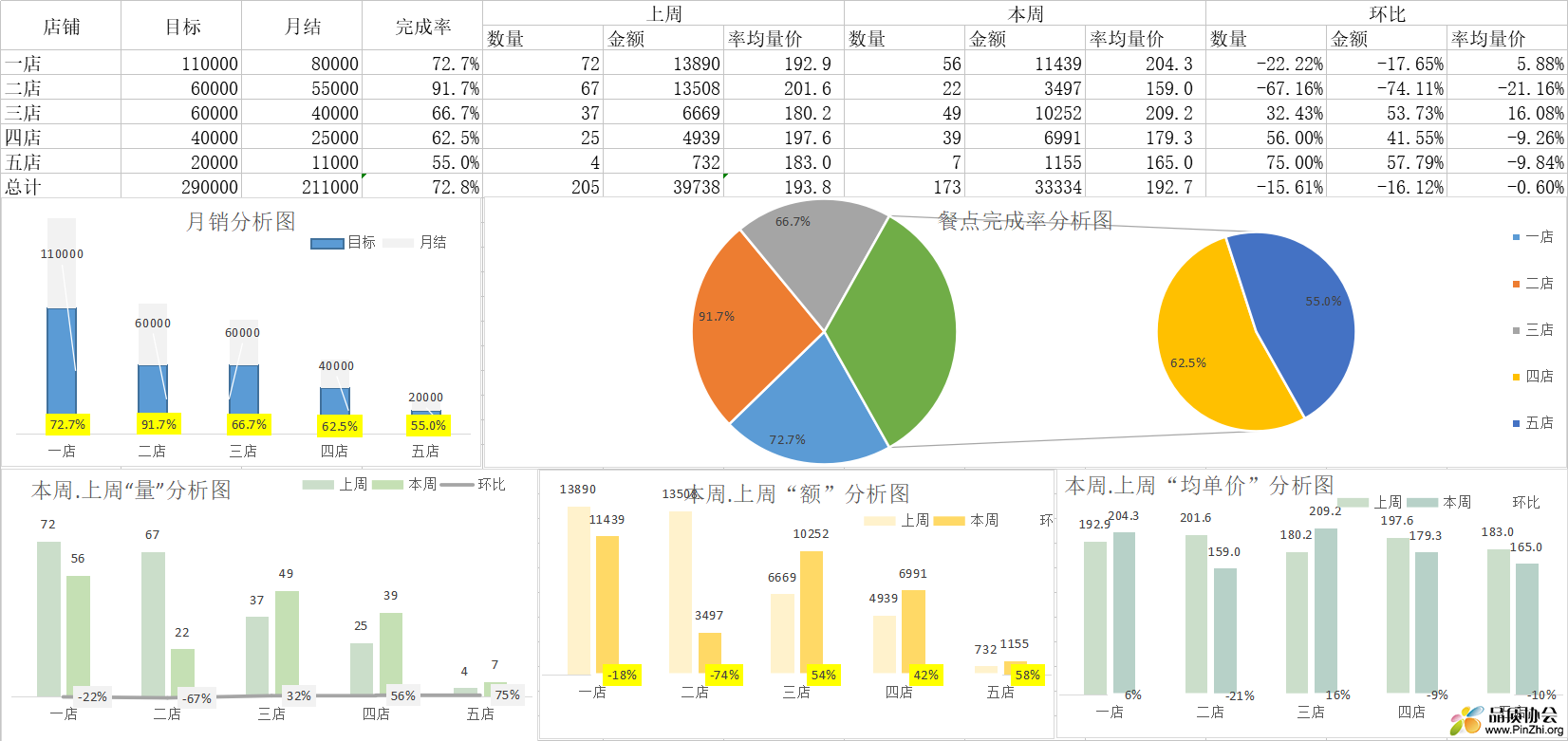 4cf884c4e9bc45530c6becb738c6485.png