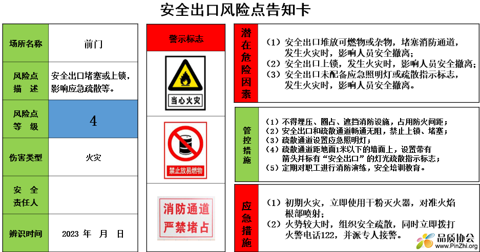 安全出口风险点告知卡