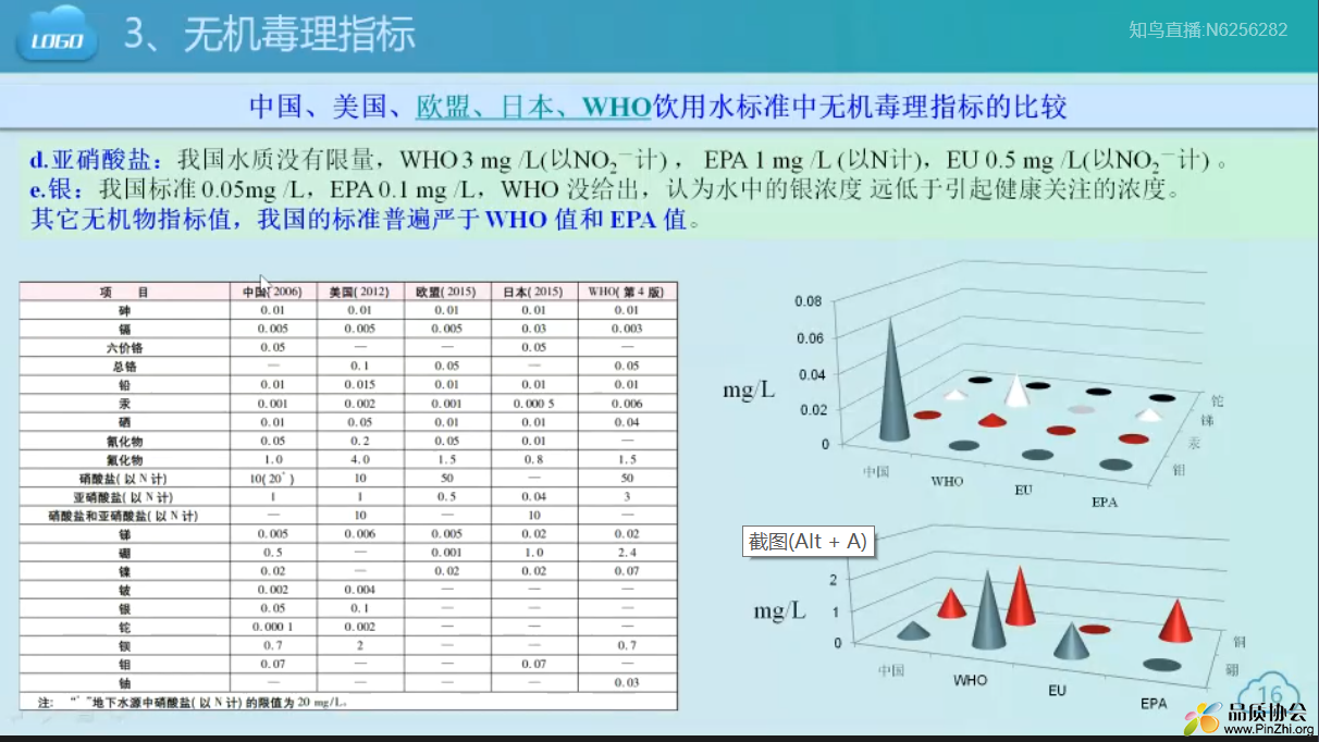 水标准汇总-2.png