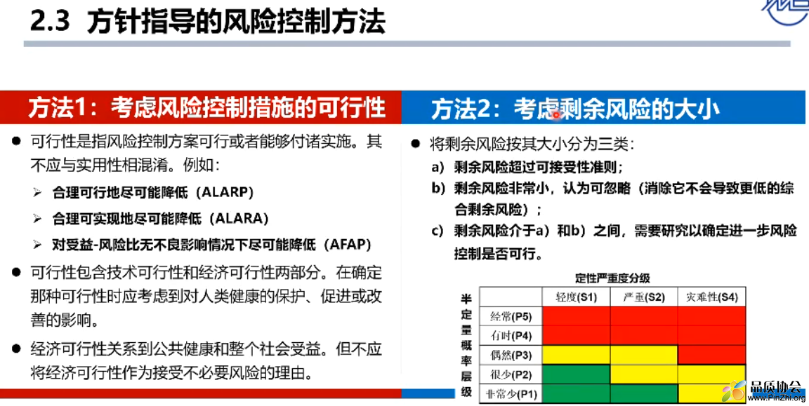 医疗器械风险管理分级图.png