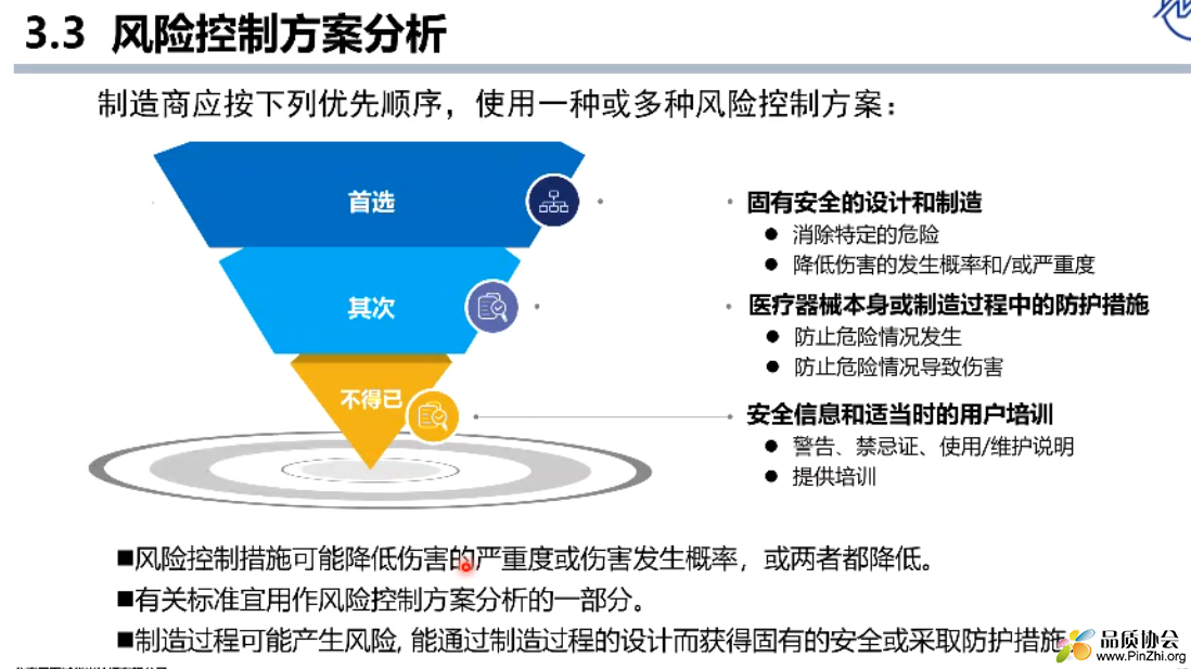 医疗器械风险控制方案分析图.png