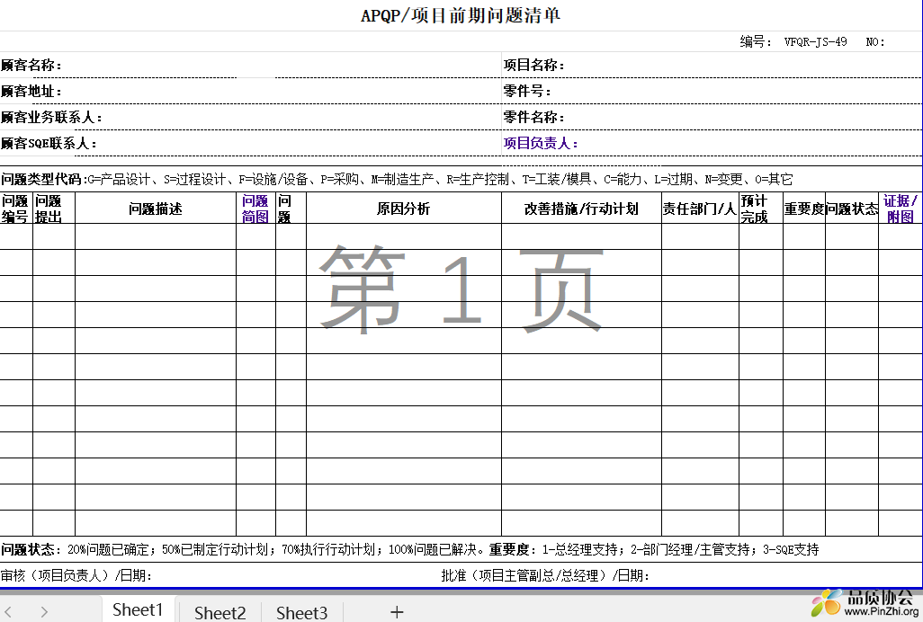 APQP项目前期问题清单