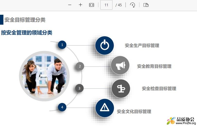 安全目标管理分类