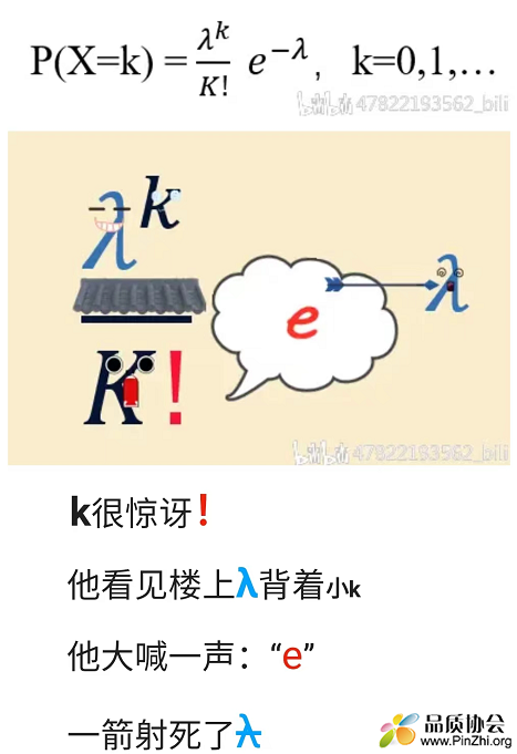 泊松分布公式.png