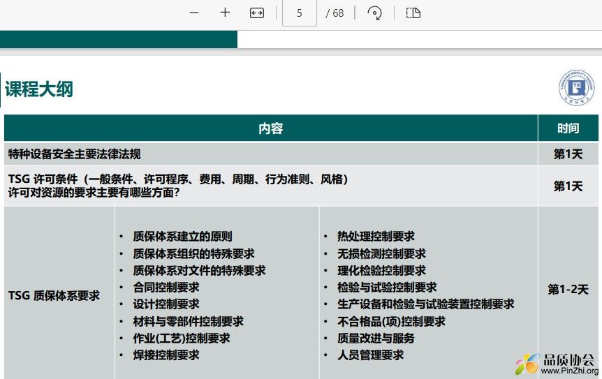 特种设备安全主要法律法规