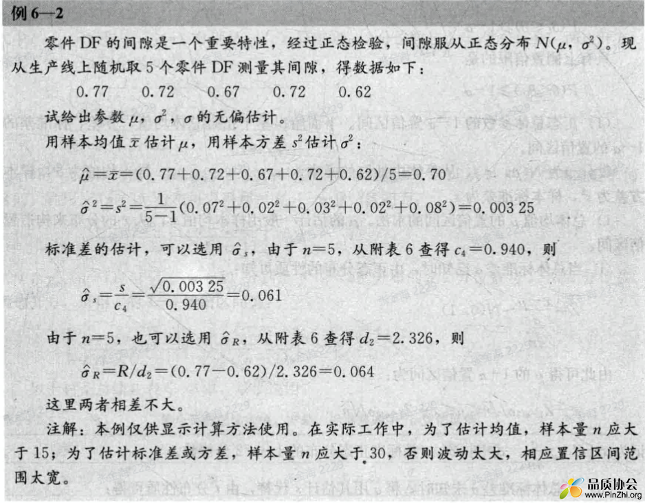 点估计示例.png