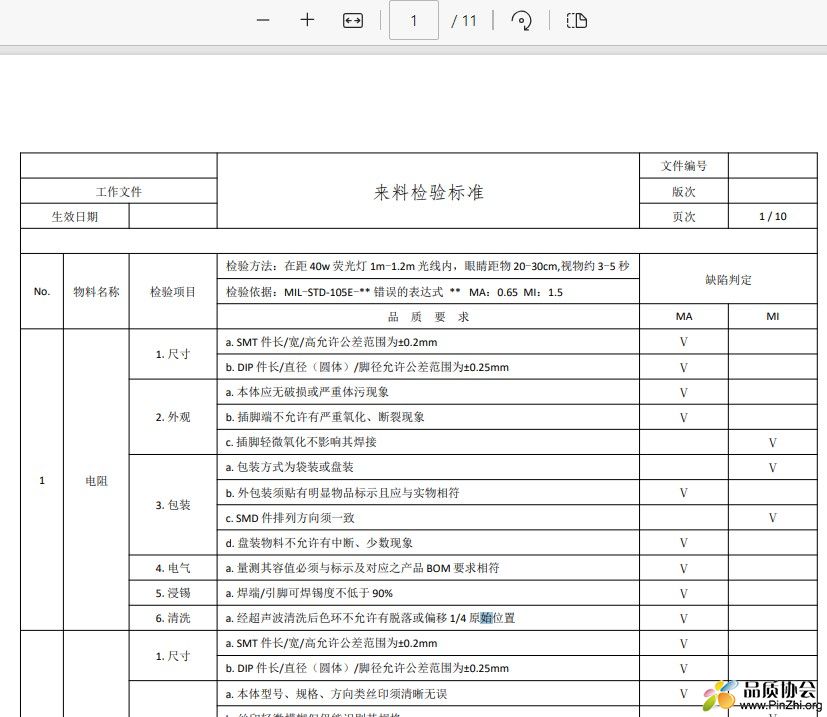 电子元器件及物料来料检验标准