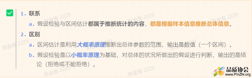 假设检验与区间估计的区别联系.png