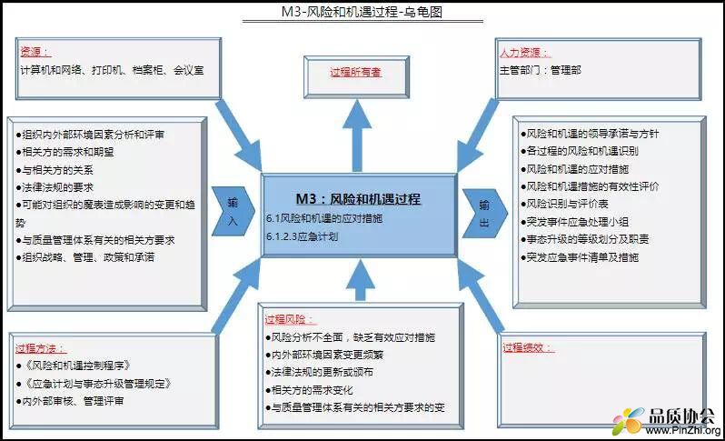 TIM图片20180323080137.jpg