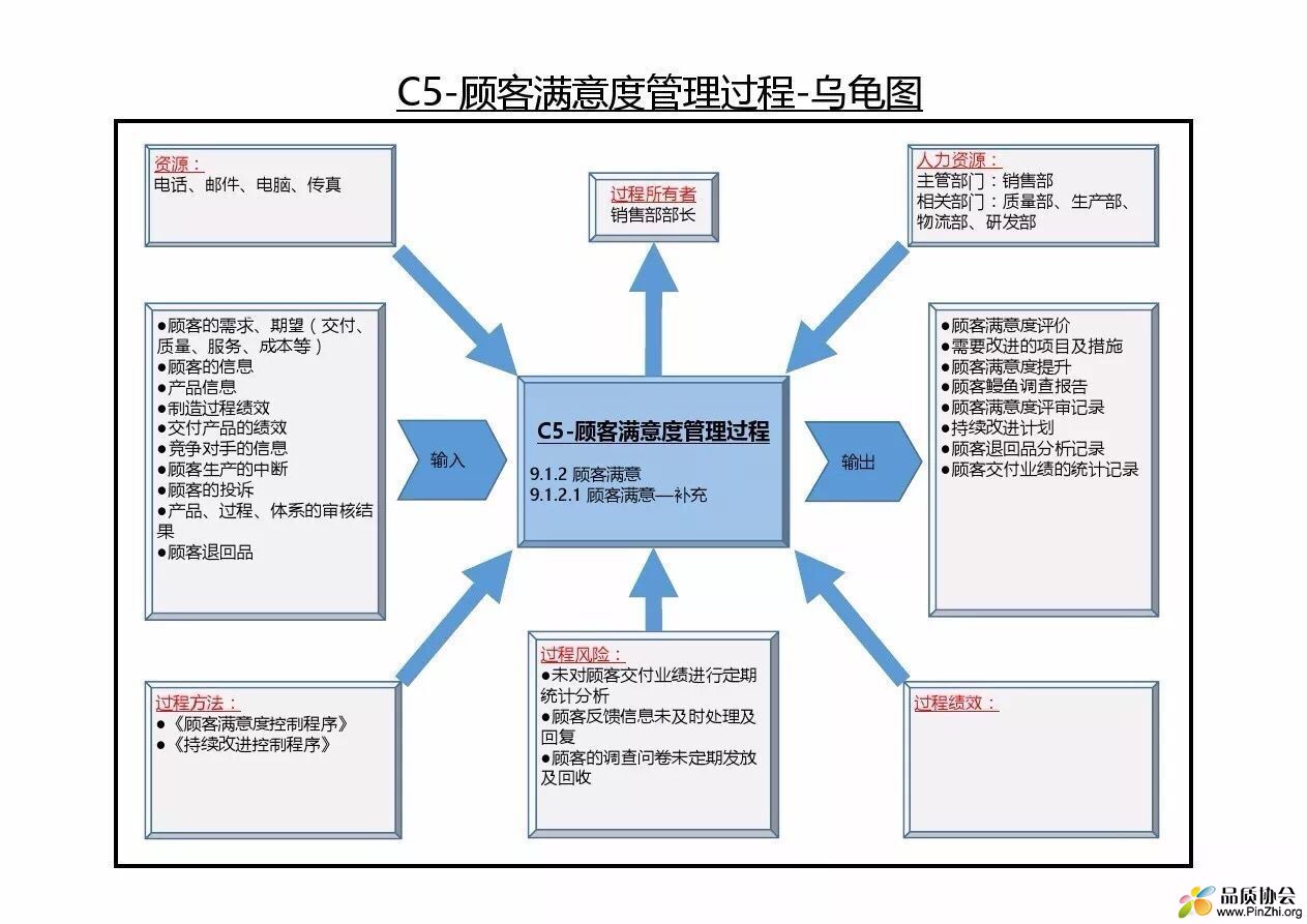 TIM图片20180323080301.jpg