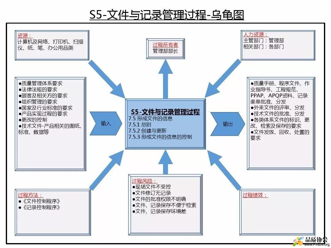 TIM图片20180323080339.jpg