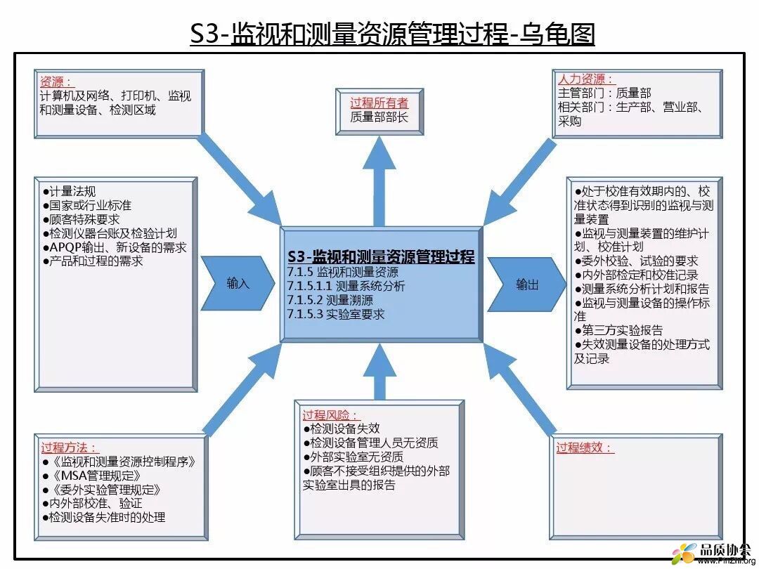 TIM图片20180323080325.jpg