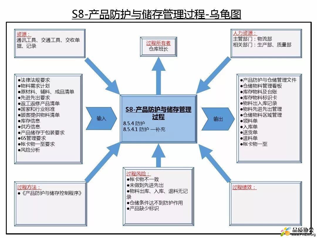 TIM图片20180323080356.jpg