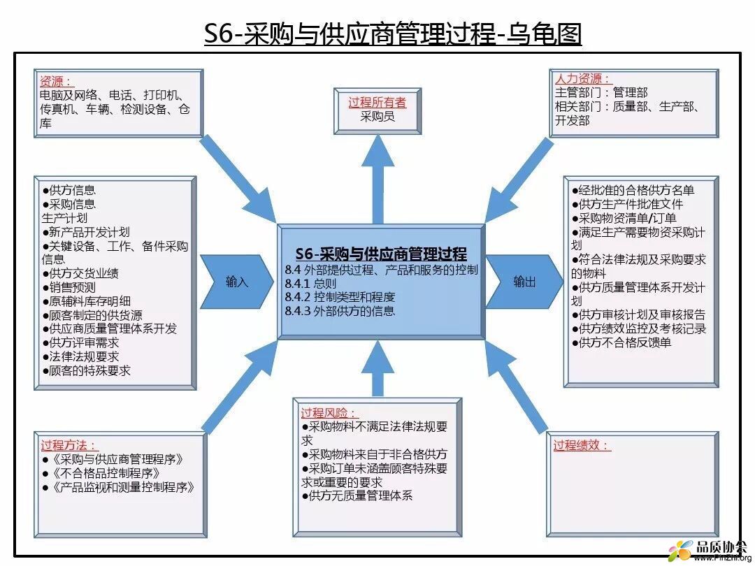 TIM图片20180323080345.jpg