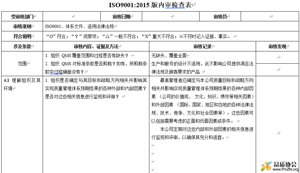 ISO9001、体系文件、适用法律法规