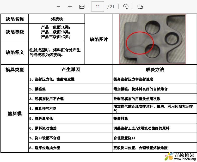 熔接线