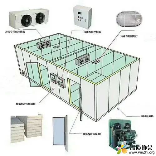 冷库组件图.jpg