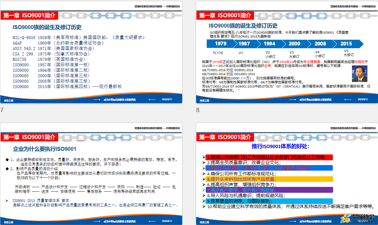 最精典的内审员能力提升训练课件