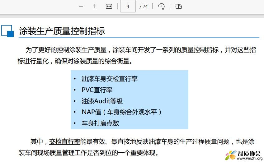 涂装生产质量控制指标