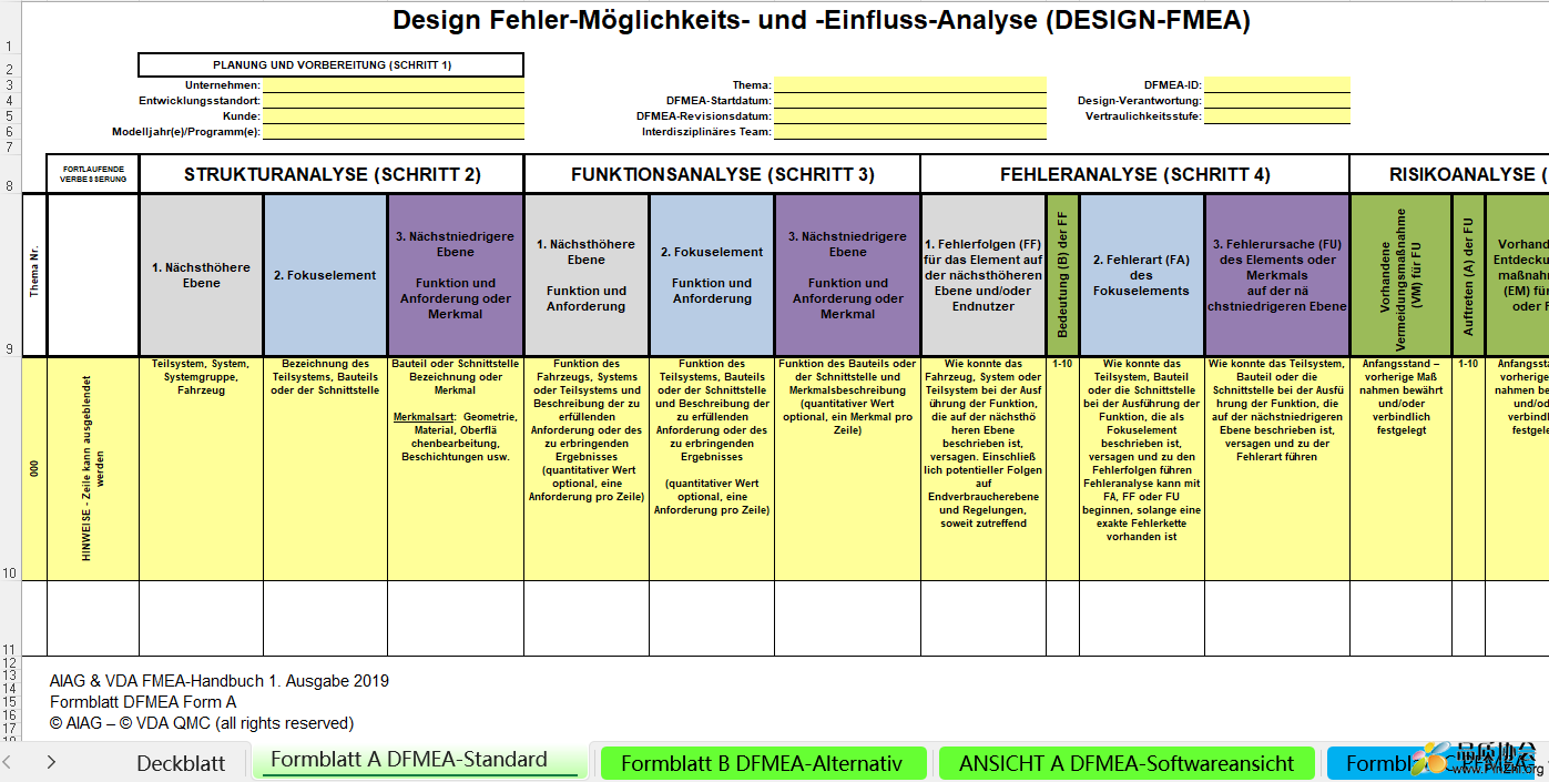 DFMEA, PFMEA Template