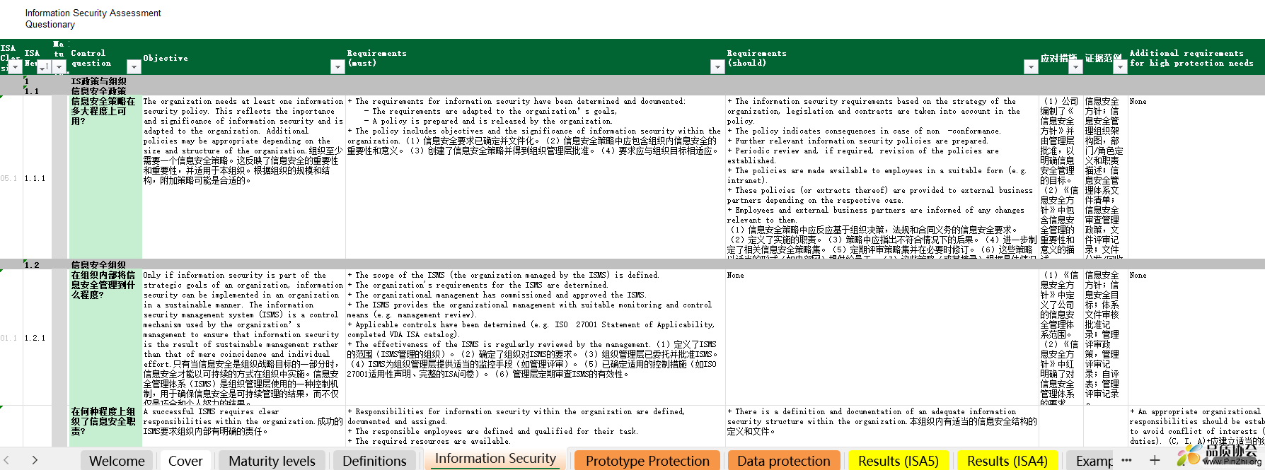 VDA_ISA_5.1 Information Security Assessment 