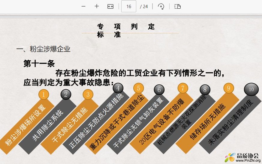 存在粉尘爆炸危险的工贸企业存在下列情形应当判定为重大事故隐患