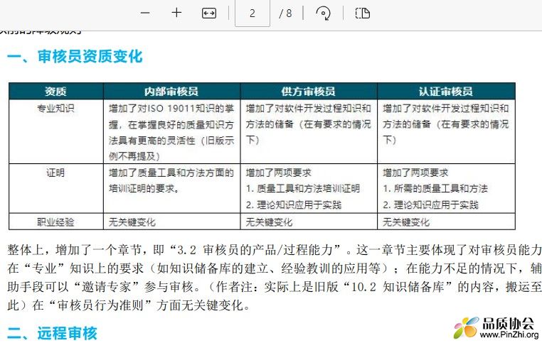 VDA6.3-2023新版变化点