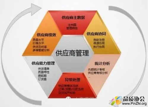 管理图.jpg